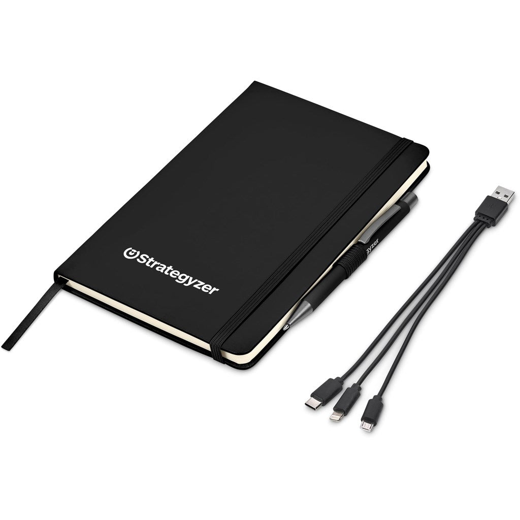 Sanders Gift Set