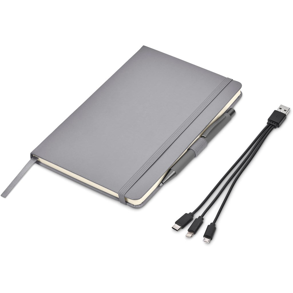 Sanders Gift Set