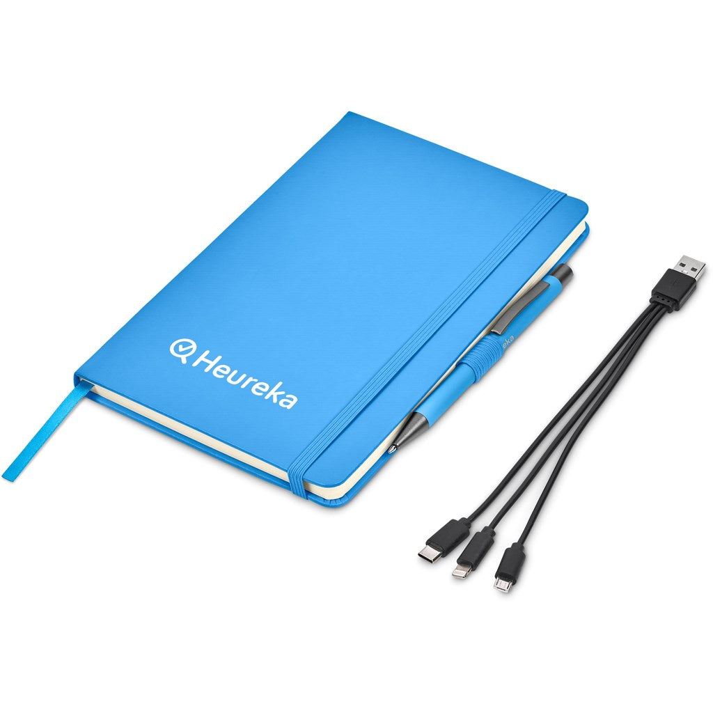Sanders Gift Set